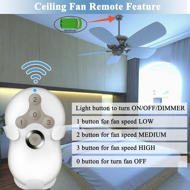 Onisamt Universal Ceiling Fan Remote Control Kit, Replacement for Hampton Bay, Hunter, Harbor Breeze, 3 Speed with Light Dimmer, 434MHz, with Wall Mount - Image 2